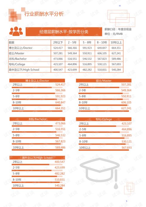 2020年新經濟新興行業原料藥領域市場調研與分析報告