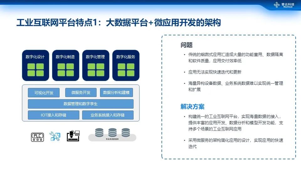 商業大數據智能分析在互聯網數據服務中的應用